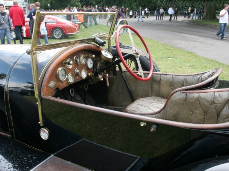 Bugatti-Type-18-Labourdette-Torpedo--Black-Bess-_3