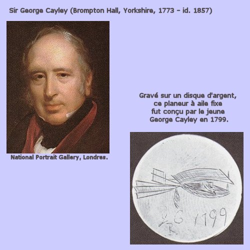 Sir George Cayley