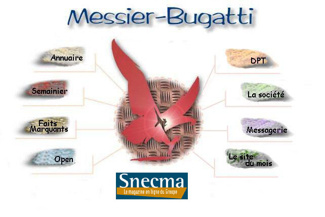1er intranet Messier-Bugatti en 2000